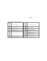 Preview for 5 page of Toyota RAV4 1998 Operating Manual