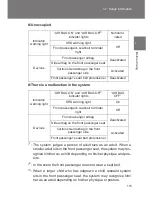 Предварительный просмотр 117 страницы Toyota RAV4 2001 Owner'S Manual