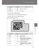 Предварительный просмотр 409 страницы Toyota RAV4 2001 Owner'S Manual