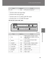 Предварительный просмотр 411 страницы Toyota RAV4 2001 Owner'S Manual