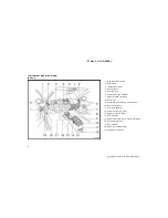 Предварительный просмотр 12 страницы Toyota RAV4 2007 Owner'S Manual