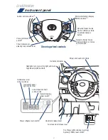 Предварительный просмотр 4 страницы Toyota RAV4 HYBRID 2017 Quick Reference Manual