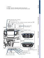 Предварительный просмотр 5 страницы Toyota RAV4 HYBRID 2017 Quick Reference Manual