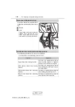 Preview for 116 page of Toyota RAV4 Hybrid 2018 Service Manual