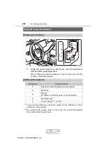 Preview for 208 page of Toyota RAV4 Hybrid 2018 Service Manual