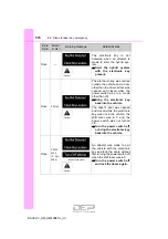 Preview for 576 page of Toyota RAV4 Hybrid 2018 Service Manual