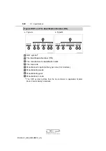 Preview for 624 page of Toyota RAV4 Hybrid 2018 Service Manual