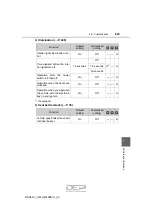 Preview for 643 page of Toyota RAV4 Hybrid 2018 Service Manual