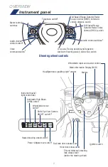 Preview for 4 page of Toyota RAV4 Hybrid 2020 Quick Reference Manual