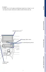 Preview for 5 page of Toyota RAV4 Hybrid 2020 Quick Reference Manual