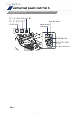 Preview for 6 page of Toyota RAV4 Hybrid 2020 Quick Reference Manual