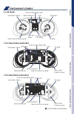 Preview for 7 page of Toyota RAV4 Hybrid 2020 Quick Reference Manual