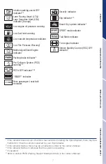 Preview for 9 page of Toyota RAV4 Hybrid 2020 Quick Reference Manual