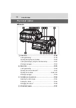 Preview for 14 page of Toyota RAV4 PRIME 2021 Manual