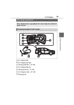 Preview for 99 page of Toyota RAV4 PRIME 2021 Manual