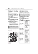 Preview for 202 page of Toyota RAV4 PRIME 2021 Manual