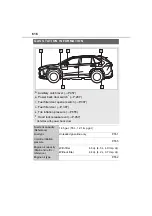 Preview for 616 page of Toyota RAV4 PRIME 2021 Manual