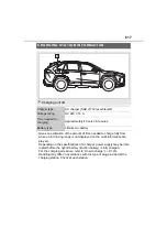 Preview for 617 page of Toyota RAV4 PRIME 2021 Manual