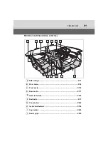 Preview for 22 page of Toyota RAV4 (RHD) - MMC Owner'S Manual