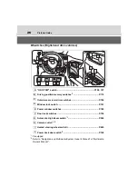 Preview for 27 page of Toyota RAV4 (RHD) - MMC Owner'S Manual