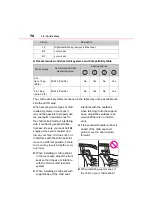 Preview for 73 page of Toyota RAV4 (RHD) - MMC Owner'S Manual