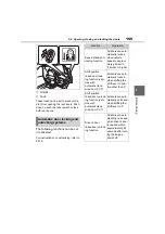 Preview for 156 page of Toyota RAV4 (RHD) - MMC Owner'S Manual