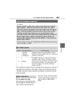 Preview for 262 page of Toyota RAV4 (RHD) - MMC Owner'S Manual