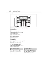 Preview for 417 page of Toyota RAV4 (RHD) - MMC Owner'S Manual