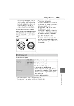 Preview for 602 page of Toyota RAV4 (RHD) - MMC Owner'S Manual