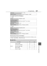 Preview for 608 page of Toyota RAV4 (RHD) - MMC Owner'S Manual