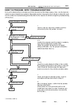 Preview for 12 page of Toyota RM787U Service And Repair Manual