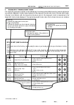 Preview for 18 page of Toyota RM787U Service And Repair Manual