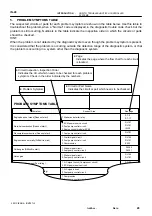 Preview for 19 page of Toyota RM787U Service And Repair Manual