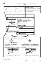 Preview for 21 page of Toyota RM787U Service And Repair Manual