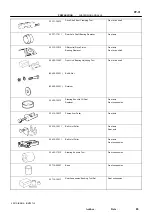 Preview for 99 page of Toyota RM787U Service And Repair Manual