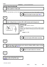 Preview for 172 page of Toyota RM787U Service And Repair Manual