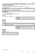 Preview for 176 page of Toyota RM787U Service And Repair Manual