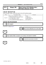 Preview for 177 page of Toyota RM787U Service And Repair Manual