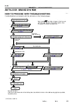 Preview for 187 page of Toyota RM787U Service And Repair Manual