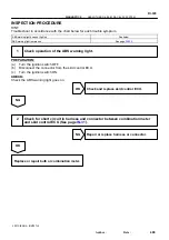 Preview for 195 page of Toyota RM787U Service And Repair Manual