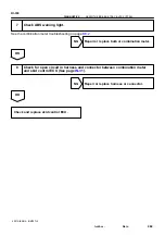 Preview for 202 page of Toyota RM787U Service And Repair Manual