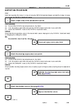 Preview for 226 page of Toyota RM787U Service And Repair Manual