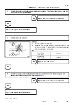 Preview for 230 page of Toyota RM787U Service And Repair Manual