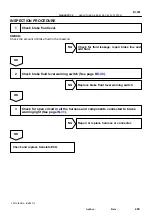 Preview for 232 page of Toyota RM787U Service And Repair Manual