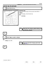 Preview for 240 page of Toyota RM787U Service And Repair Manual