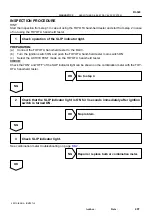 Preview for 260 page of Toyota RM787U Service And Repair Manual