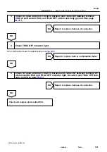 Preview for 271 page of Toyota RM787U Service And Repair Manual