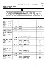 Preview for 289 page of Toyota RM787U Service And Repair Manual