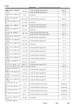 Preview for 290 page of Toyota RM787U Service And Repair Manual