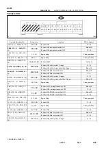 Preview for 292 page of Toyota RM787U Service And Repair Manual